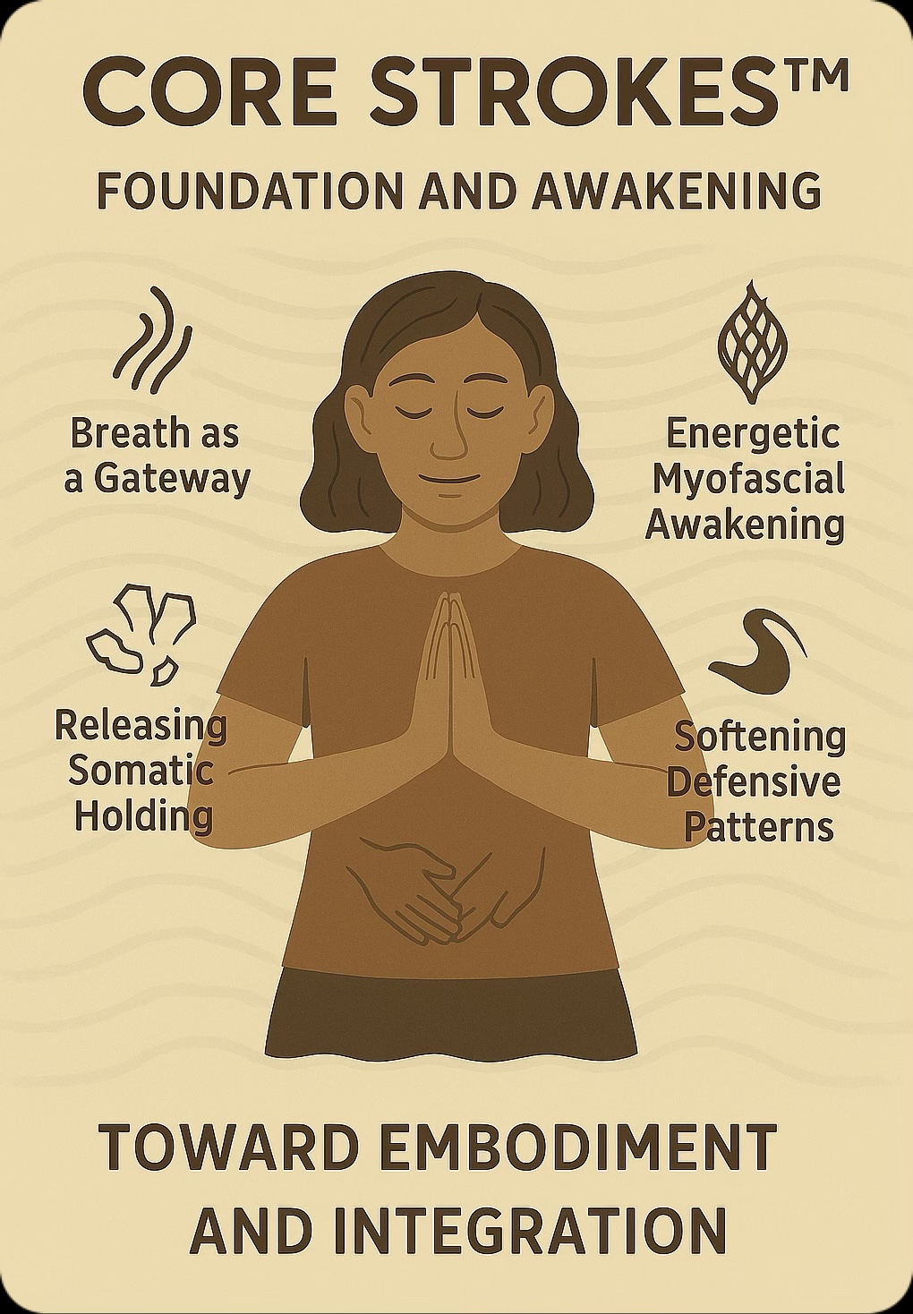 
<a class="ps-wpem__organizer-name" href="https://breathworkalliance.com/member-community-home/user-community-profile/corestrokes/">
    <img src="https://breathworkalliance.com/wp-content/peepso/users/343/b7e062e546-avatar-full.jpg" />
    Dirk Marivoet</a>
